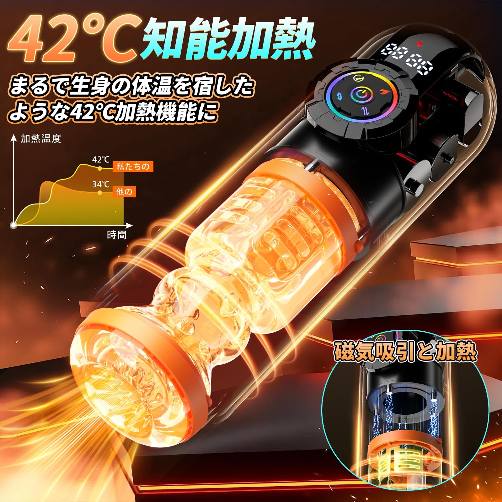 遠隔オナホの決定版!タイタン サイバーリミテッド - 5in1全自動(吸吸引/ピストン/振動/加熱/APP)45dB極静音・トレーニング液晶搭載・次世代スマート遠隔オナホ