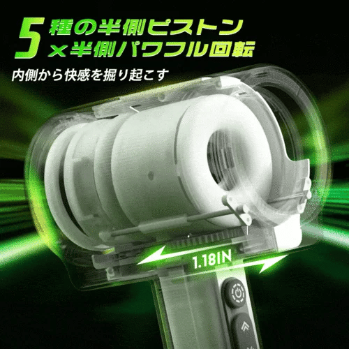 5速ピストン×5速回転×7速振動 - 高級家電風スタイリッシュデザイン＆オープンエンド設計の全自動貫通オナホ