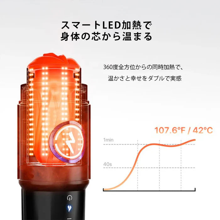 電動オナホール最高峰！サーモポッド サイバーブラッシュ - 10束遠赤外線人肌予熱・550発/分超高速ピストン・口交/陰道/肛門3スリーブ付属・遠隔APP連動の最強フラッグシップ